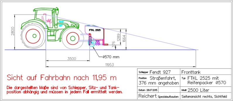 Übersicht: Fronttank FTKL 2525 am Fendt 927